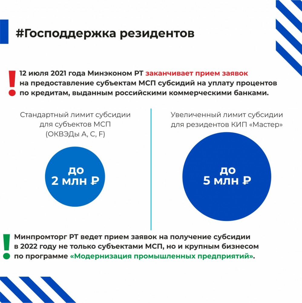 #Господдержка. Заканчивается прием заявок на субсидии!