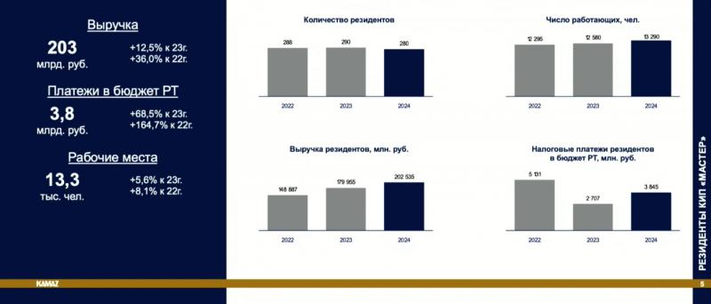 Иллюстрация новости
