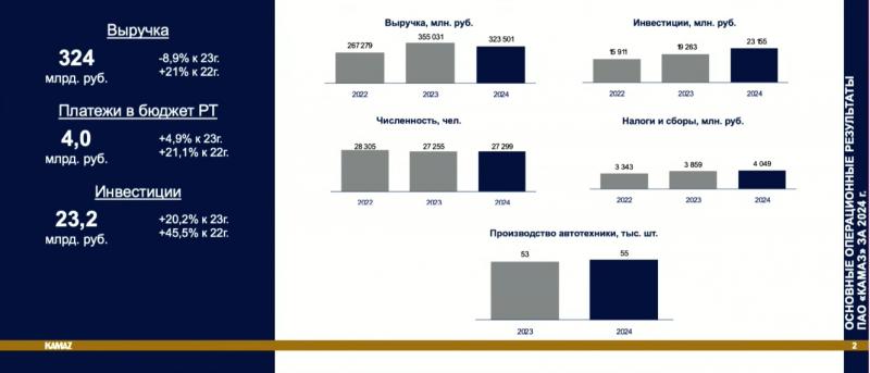 Иллюстрация новости