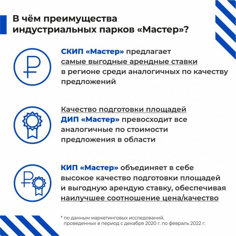 В чём преимущества индустриальных парков «Мастер»?